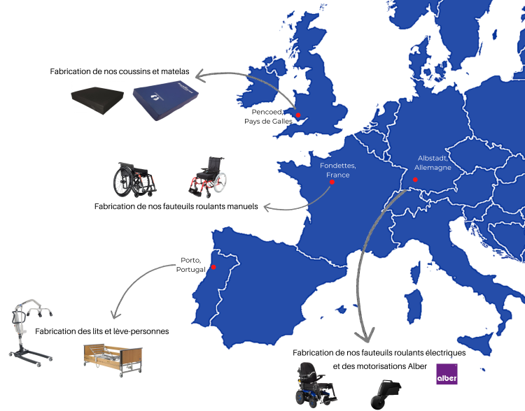 Made In Europe