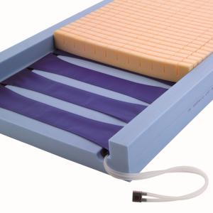 Matelas Invacare Softform Premier Active 2